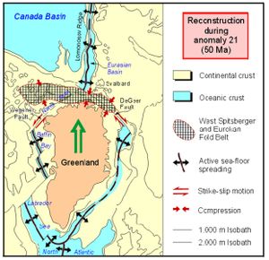 Myndun Labradorshafs og Davis Strait